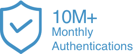 8 Million+ Monthly authentications